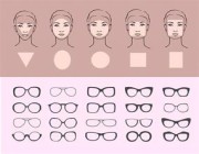 5 معايير جمالية تساعد المرأة على اختيار إطار النظارة الطبية المناسب (صور)