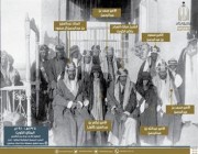 صورة نادرة للملك عبدالعزيز مع الشيخ مبارك الصباح خلال زيارته للكويت قبل 112 عاماً