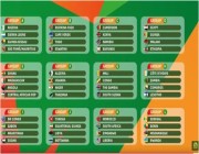 تعرف على نتائج قرعة تصفيات كأس الأمم الأفريقية 2023 كاملة