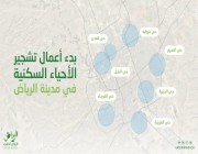 بدء أعمال تشجير الأحياء السكنية بـ7 أحياء في الرياض