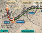 “مرور الشرقية” يعلن بدء صيانة طريق الأمير محمد بن فهد ويوضح تفاصيل الإغلاق (فيديو)