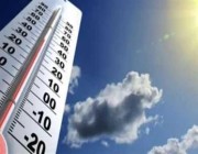 “الأرصاد” تكشف المدن المسجلة أعلى درجات حرارة اليوم