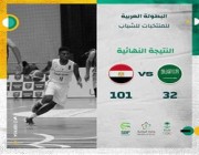 هزيمة ثقيلة لأخضر السلة الشاب أمام نظيره المصري في البطولة العربية