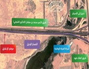 “مرور القصيم” يعلن إغلاق الطريق الدائري الشرقي ببريدة لأعمال الصيانة غداً