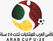 اللجنة المنظمة لبطولة كأس العرب لمنتخبات الشباب تحت 20 عاما تعقد اجتماعها