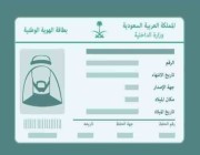 توضيح من “الأحوال المدنية” بشأن غرامة عدم تجديد بطاقة الهوية بعد انتهائها