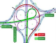 مرور الرياض: تحويل حركة السير بسبب أعمال الصيانة بتقاطع طريقي خريص مع الشيخ جابر