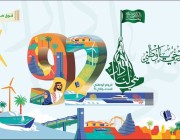 كل عام ونحن للسعودية درع حصين.. أبرز العبارات الاحتفال في اليوم الوطني