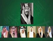 “الشورى” يسترجع بعضاً من كلمات ملوك المملكة خلال إلقائهم الخطاب الملكي أمام المجلس