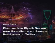 الحملة التسويقية لموسم الرياض على تويتر هي الأكبر في تاريخ المنصة