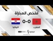ملخص مباراة ( المغرب 0 – 0 كرواتيا ) في كأس العالم