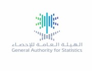 الإحصاء: 2.7% معدل التضخم السنوي في المملكة خلال يونيو