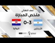 أهداف وملخص مباراة (الأرجنتين 3 – 0 كرواتيا ) في نصف نهائي كأس العالم