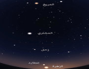 «فلكية جدة»: رصد 5 كواكب لامعة في سماء المملكة والوطن العربي