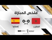 ملخص مباراة (المغرب 3-0 إسبانيا) بركلات الترجيح