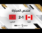ملخص وأهداف مباراة (المغرب 2 – 1 كندا ) في كأس العالم