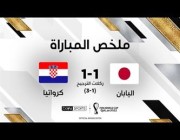 هدفا مباراة كرواتيا واليابان في كأس العالم 2022