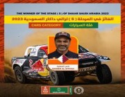ناصر العطية يحصد المركز الأول بفئة السيارات للمرحلة الخامسة برالي داكار السعودية