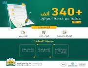 وزارة العدل: إجراء 340 ألف عملية عبر خدمة الموثق في 2022