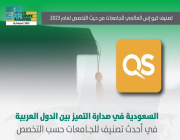 15 جامعة سعودية في تصنيف «QS» العالمي للتخصصات الجامعية 2023