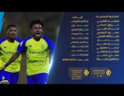 أهداف مباراة (النصر 3-1 الشباب) الدوري السعودي للشباب