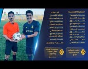 ملخص وأهداف مباراة (النصر 7 – 0 العروبة ) في دوري الناشئين
