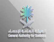 “الإحصاء” توضح نسب البطالة بين السعوديين حسب المنطقة والفئة العمرية والمستوى التعليمي