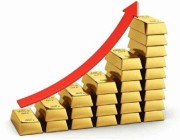ارتفاع أسعار الذهب عالمياً مع تراجع الدولار وترقب لقرار الفيدرالي بشأن الفائدة
