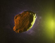 العلماء يكشفون متى يمكن أن تشكّله الكويكبات “القاتلة” من خطر على الأرض