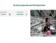 546 مليون ريال.. عطاء السعوديين يتواصل بحملة “إغاثة غزة”