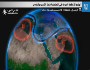 مؤشرات على نشاط مطري جديد يشمل العديد من الدول العربية الأسبوع القادم