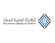 “هيئة العقار” تُعلن 48 حياً مستفيداً من السجل العقاري في الرياض والدمام والمدينة المنورة