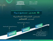“اليونسكو” تضم 3 مدن سعودية ضمن الشبكة العالمية لمدن التعلم