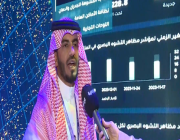 مستشار «سدايا»: تدشين منصة «المدن الذكية» لرصد مظاهر التشوه البصري في الرياض