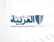 أرباح "التأمين العربية" تقفز 875% إلى 60.4 مليون ريال بنهاية 2023