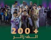 حوامة “عيد الرياض” تلفت الأنظار وتجذب أكثر من 200 ألف مشارك بتنظيم من أمانة الرياض