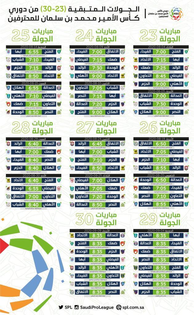 إعلان مواعيد الجولات المتبقية من مسابقة دوري كأس الأمير محمد بن سلمان للمحترفين