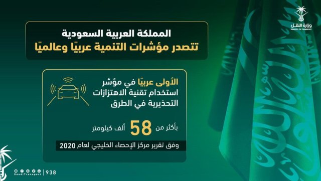 السعودية الأولى عربيًا في تقنية الاهتزازات التحذيرية على الطرق