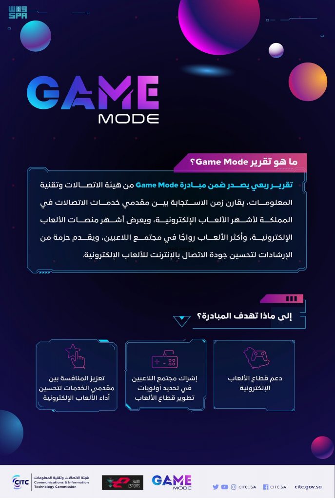 هيئة الاتصالات تصدر تقرير Game Mode للربع الأول من 2021م المختص في رصد أداء مقدمي خدمات الاتصالات لأشهر الألعاب الإلكترونية