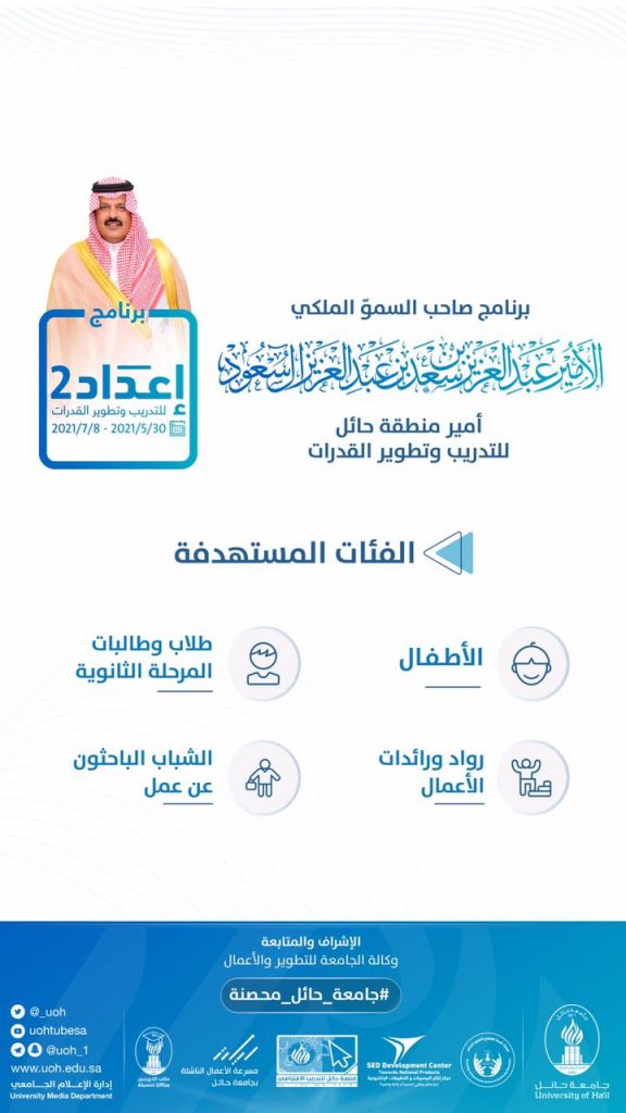 وكيل جامعة حائل للتطوير والأعمال : برنامج الأمير عبدالعزيز بن سعد للتدريب وتطوير القدرات يحتوي على 77 برنامجاً تدريبيًّا نوعيًّا.