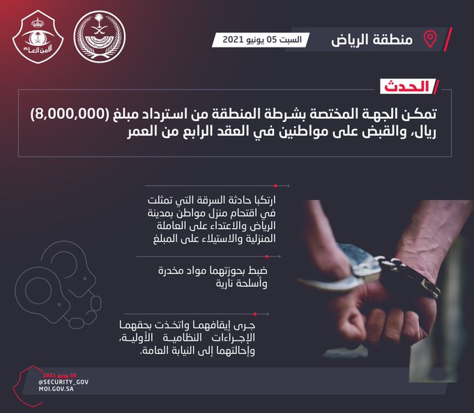 شرطة منطقة الرياض: استرداد 8 مليون ريال تعود لمواطن والقبض على سارقيها