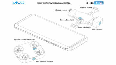 هاتف خارق يحتوي على كاميرا طائرة مثل الدرون !