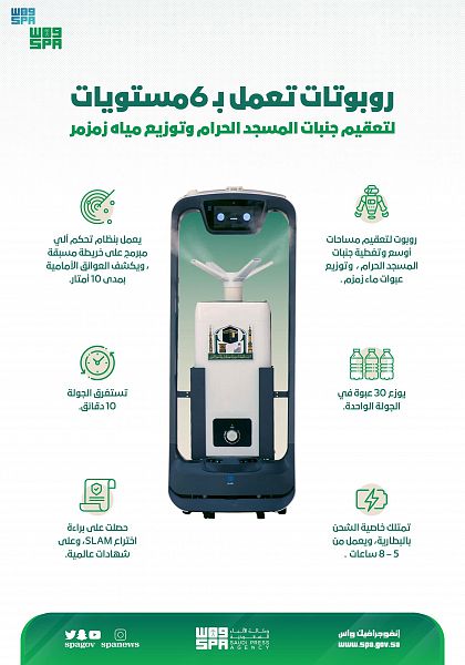 روبوتات تعمل بـ 6 مستويات لتعقيم جنبات المسجد الحرام ولتوزيع مياه زمزم