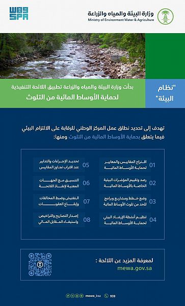 “البيئة”: بدء تطبيق اللائحة التنفيذية لحماية الأوساط المائية من التلوث في جميع المناطق