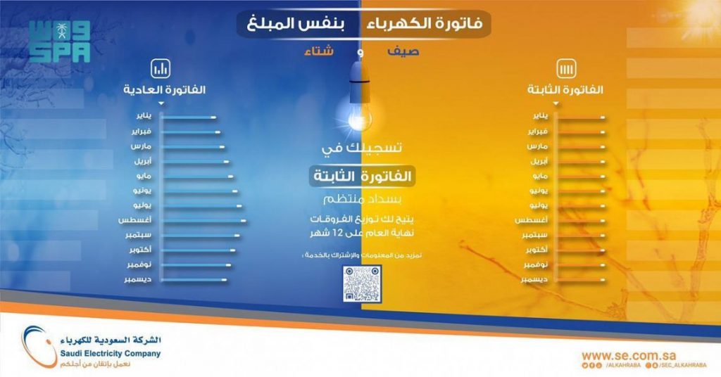 “السعودية للكهرباء”: خطوات سهلة للتسجيل في “الفاتورة الثابتة” عبر الموقع الإلكتروني والتطبيق