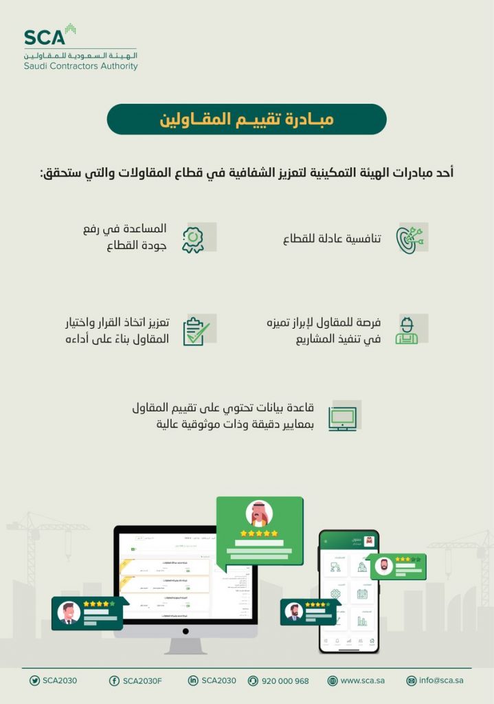 الهيئة السعودية للمقاولين تطلق مبادرة تقييم المقاولين لقطاع أكثر شفافية وتنافسية