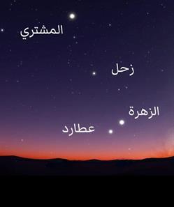“فلكية جدة”: اصطفاف 6 كواكب في سماء المنطقة العربية اعتبارًا من الغد