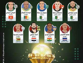 9 نجوم يغيبون عن دوري المحترفين بسبب كأس أمم أفريقيا