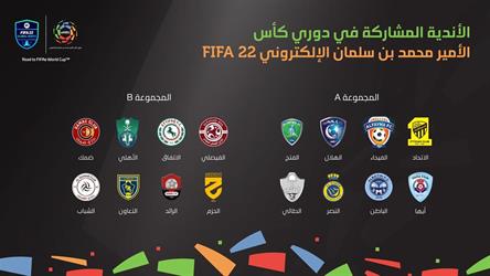 تعرّف على نتائج الجولة الأولى لدوري كأس الأمير محمد بن سلمان الإلكتروني