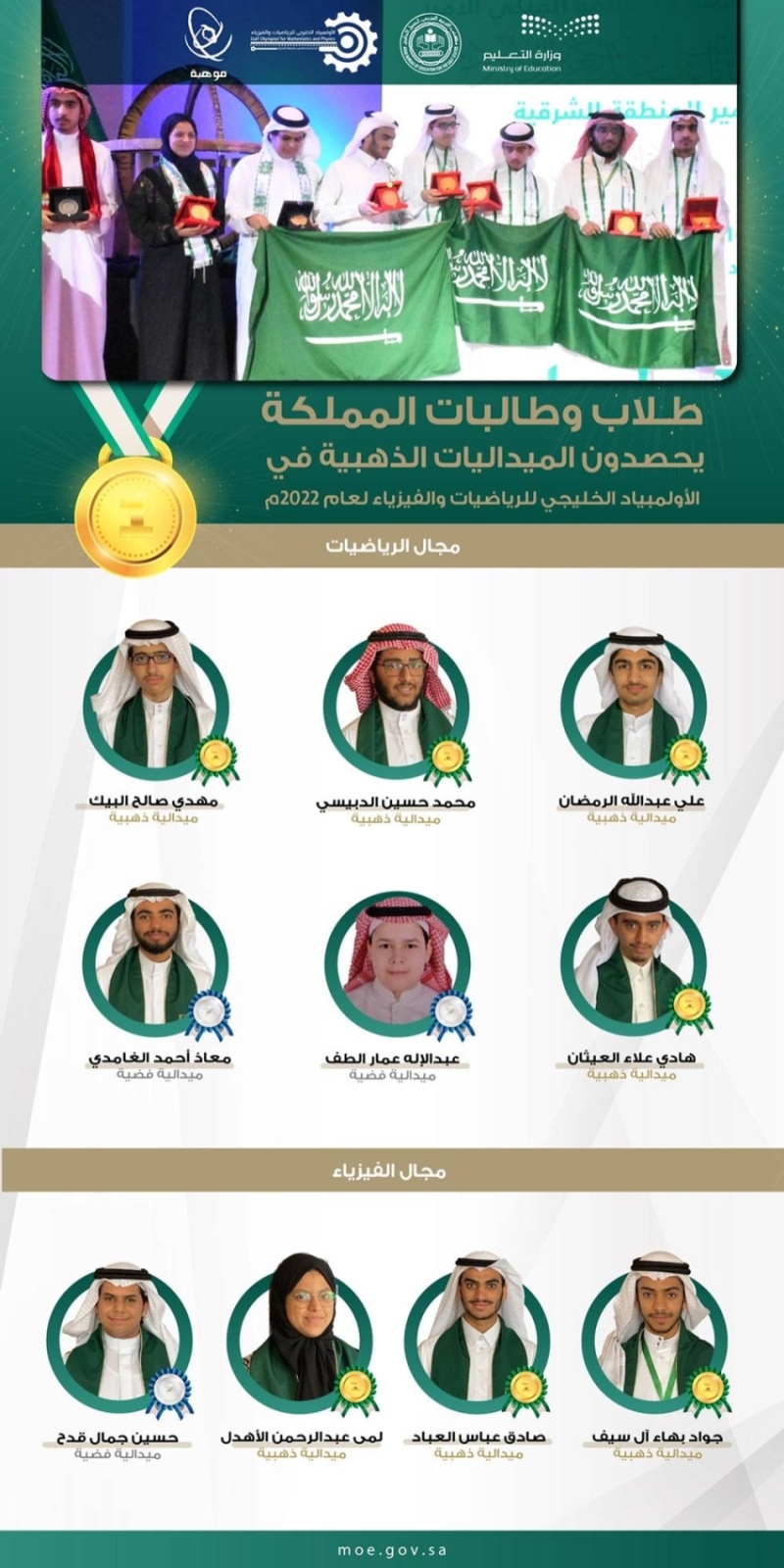المملكة تحافظ على الصدارة في الأولمبياد الخليجي للرياضيات والفيزياء منذ إنشائها